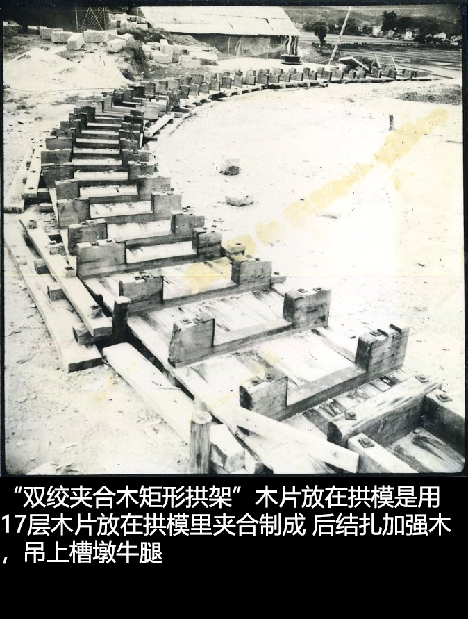 “双绞夹合木矩形拱架”木片放在拱模是用17层木片放在拱模里夹合制成后结扎加强木，吊上槽墩牛腿1