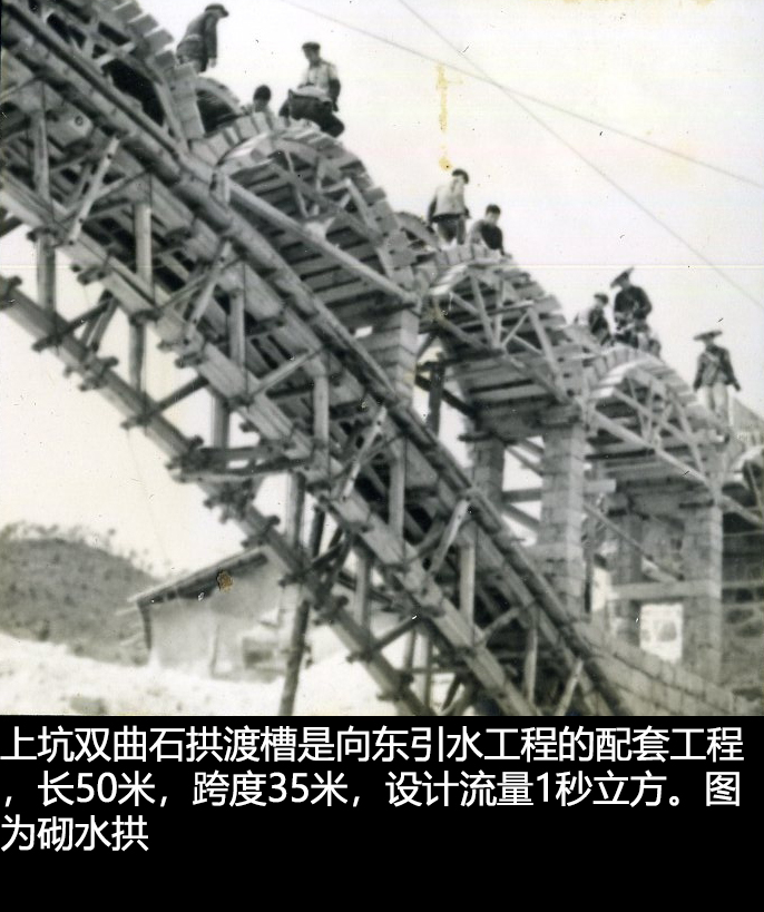 砌水拱